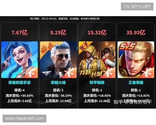 探索AG在线官网丰富游戏类别，满足不同玩家的多样娱乐需求