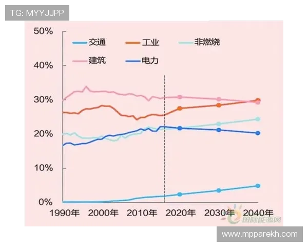 未来PA视讯电玩的发展方向与行业创新趋势深度剖析