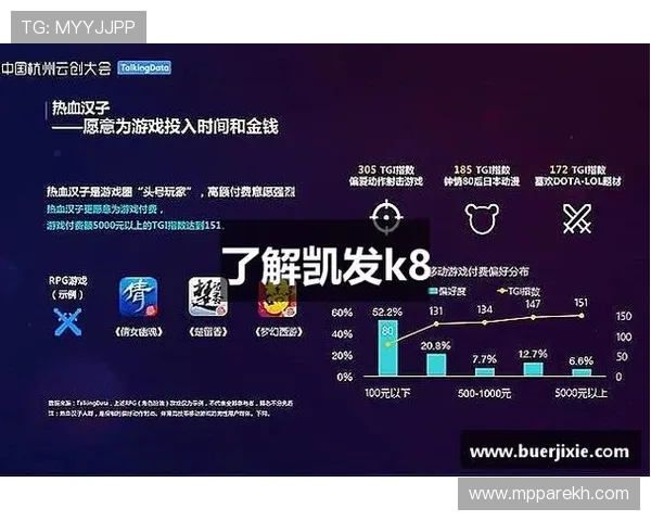 凯发K8会员如何快速升级享受更多专属福利