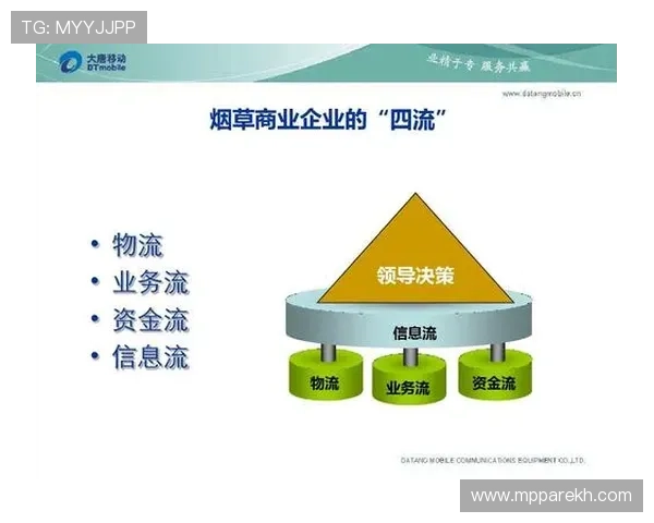了解MG真人官网的安全措施，确保您的个人信息和资金安全无忧